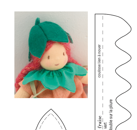 E-Livret Patrons fraise pour mini poupée Happy to see you version ebook